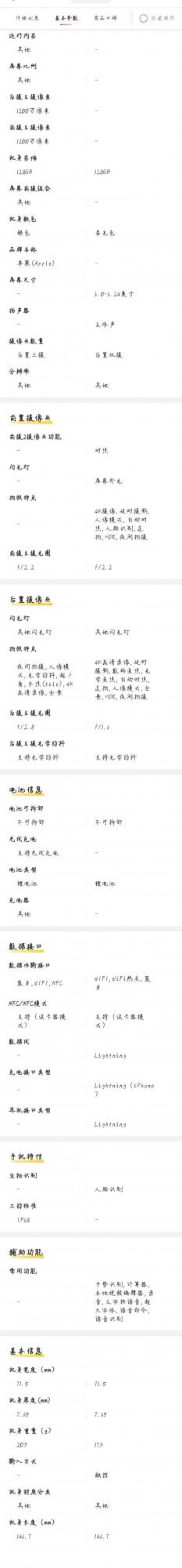 蘋果13你蹲了嗎? 蘋果13你蹲了嗎?