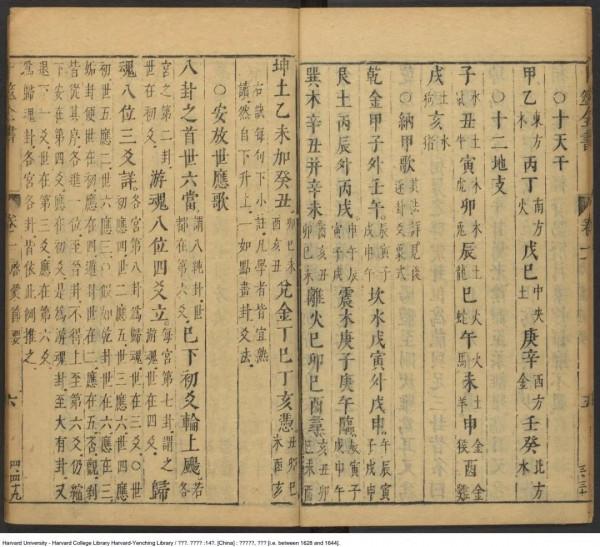 明代的卜筮聖典卜筮全書 明代的卜筮聖典卜筮全書