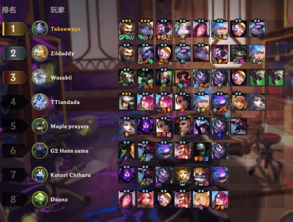 對於雲頂之弈保鏢流的一些補充 對於雲頂之弈保鏢流的一些補充