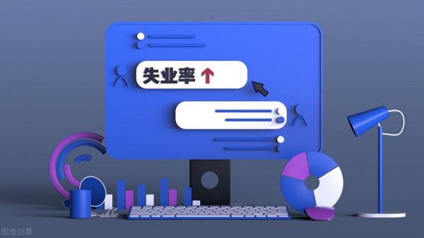 全球經濟復甦乏力，2022會爆發經濟危機嗎？但中國的風景獨好