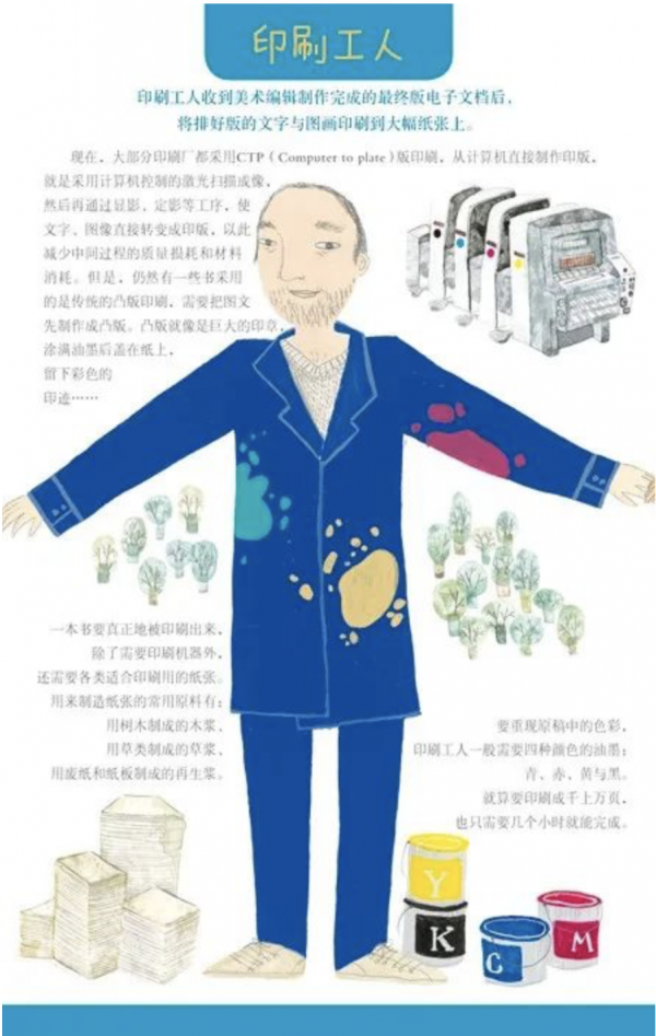 父母的職業觀,深深影響著孩子的前進方向|童書書單 父母的職業觀,深深影響著孩子的前進方向|童書書單