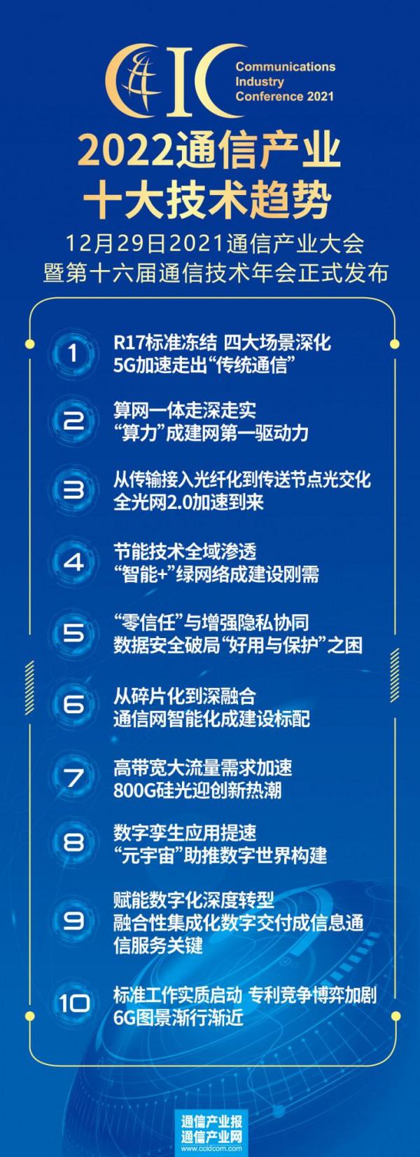 賽迪釋出通訊產業2021十大事件和2022十大趨勢