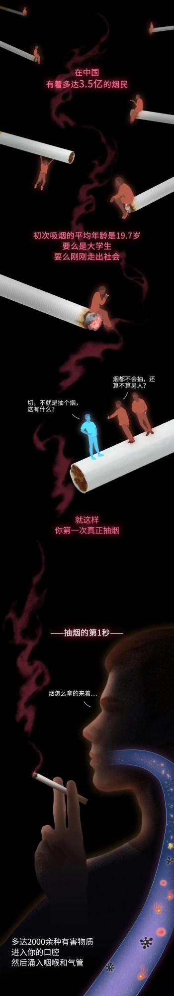 漫畫科普:論菸草如何一步步改(毀)造(滅)你的肺 漫畫科普:論菸草如何一步步改(毀)造(滅)你的肺