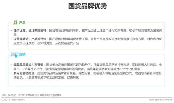 2021年中國美妝集合店行業報告