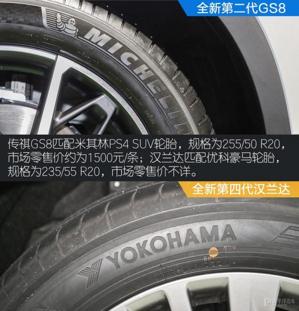 別再迷信漢蘭達了!這款換代SUV顏值/空間/舒適/效能統統不輸它 別再迷信漢蘭達了!這款換代SUV顏值/空間/舒適/效能統統不輸它