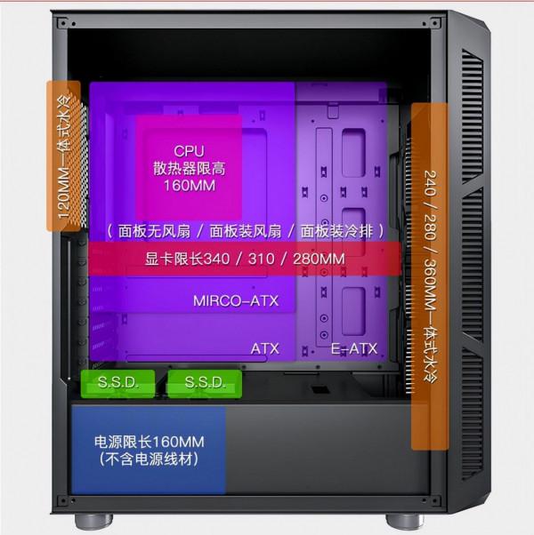 「DIY組裝電腦推薦」2021配置知識大全+配置清單推薦(值得收藏) 「DIY組裝電腦推薦」2021配置知識大全+配置清單推薦(值得收藏)