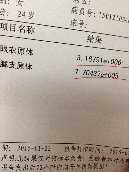 為什麼阿奇黴素需要吃3天停4天?什麼情況下需要用阿奇黴素? 為什麼阿奇黴素需要吃3天停4天?什麼情況下需要用阿奇黴素?