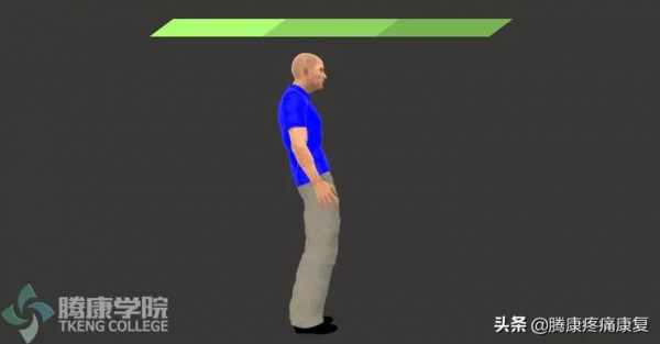 關於這七個引起背痛的姿勢,可能你每天都在做 關於這七個引起背痛的姿勢,可能你每天都在做