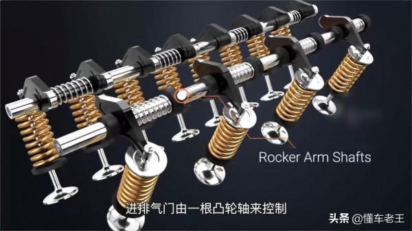 六缸科普（一）l6可不是倆三缸拼的，一篇讀懂歷史與技術