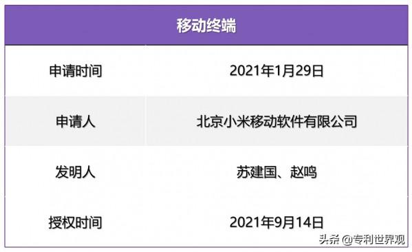 創意非凡！小米將在手機背面設計介面