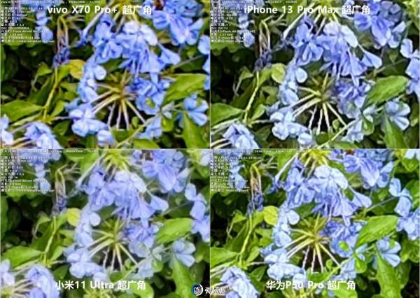 年度之戰,iPhone 13 PM、X70 Pro+、華為P50P、小米11U拍照橫評 年度之戰,iPhone 13 PM、X70 Pro+、華為P50P、小米11U拍照橫評
