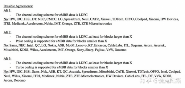聯想關鍵票反水，華為痛失5G市場，當年的5G投票門究竟怎麼回事？
