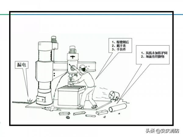 最新安全生產百錯圖及漫畫！（收藏學習）