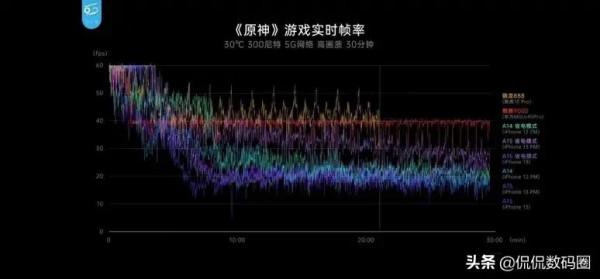 說說華為麒麟9000，就算被噴也不得不說一說