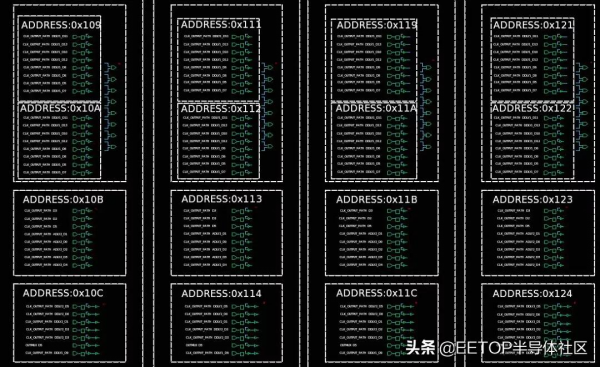 EDA國產替代！芯聯成最新電路分析軟體BunnyGS® V1.8.4版功能淺析