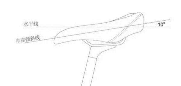 腳踏車騎行乾貨：騎行姿勢與腳踏車調整