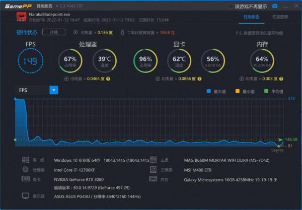 效能更強而且有貨！RTX 3080 12GB超龍再進化，4K解析度下實測