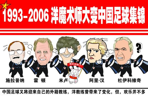 國足是選助理教練還是組建觀摩團抑或馬戲班？