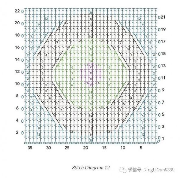「鉤編圖解」28個經典的雙面彩色編織圖案，製作家居小物很好用