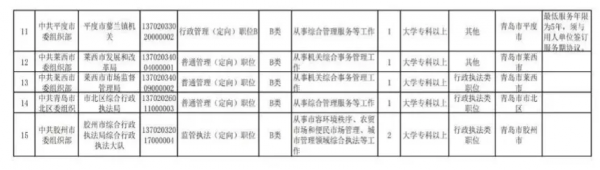 帶編帶崗,新的入伍模式真好 帶編帶崗,新的入伍模式真好
