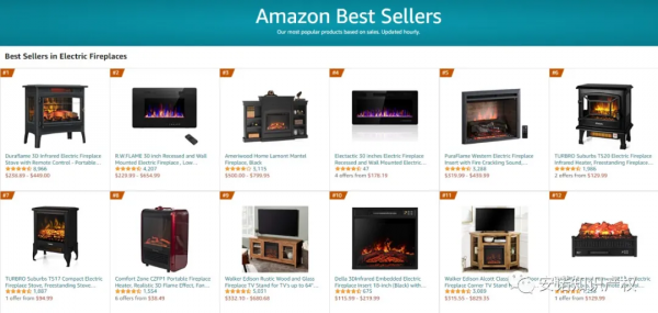 加熱器侵權預警！銷量火爆的部分品牌持有大量外觀專利