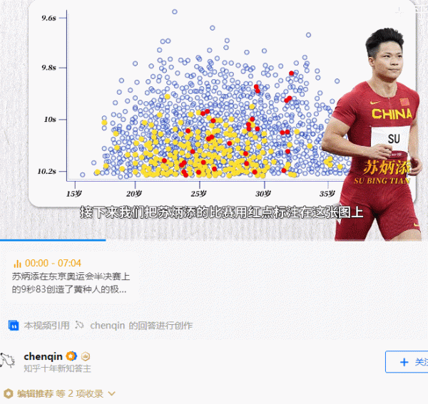 知乎上的諸葛亮學家，正在研究用不限量可樂擊敗曹魏