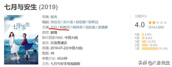 女主竟然不如女配美？李庚希被張天愛豔壓，朱珠氣質碾壓藍盈瑩