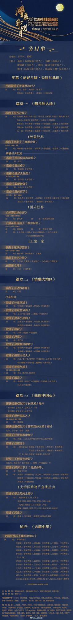 謝霆鋒王菲複合七年再同臺，細數這場晚會值得期待的五大亮點