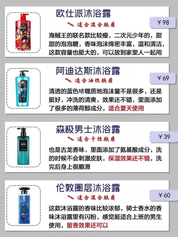 中國人不騙中國人！留香沐浴露曝光