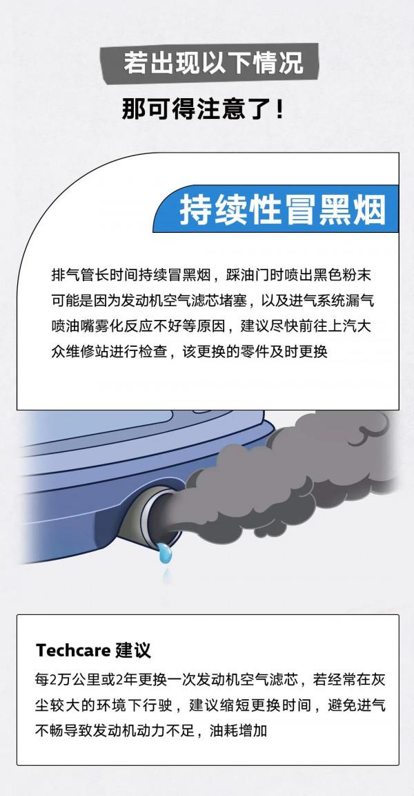 排氣管滴水正常嗎？別慌，真相在這裡！