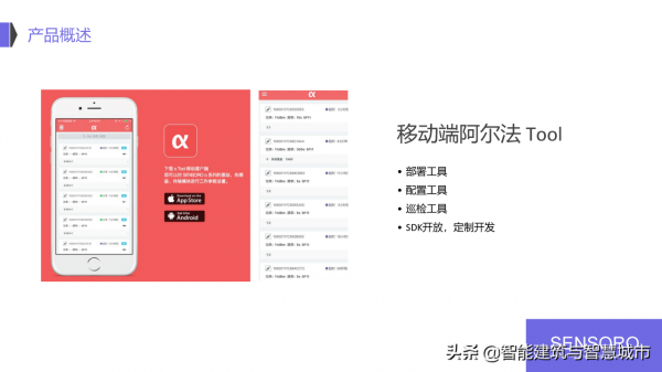 IoT 物聯網智慧城市解決方案