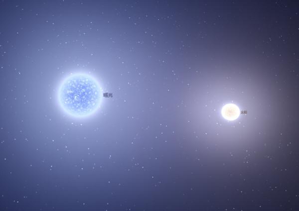 北斗七星究竟都是什麼星？為什麼它們能指示地球上的季節？