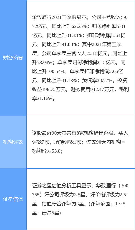 華致酒行最新公告：擬設合資公司 以開展短影片、直播及相關經營業務