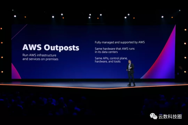 AWS re：Invent 2021開幕，推出私有5G等多項新服務