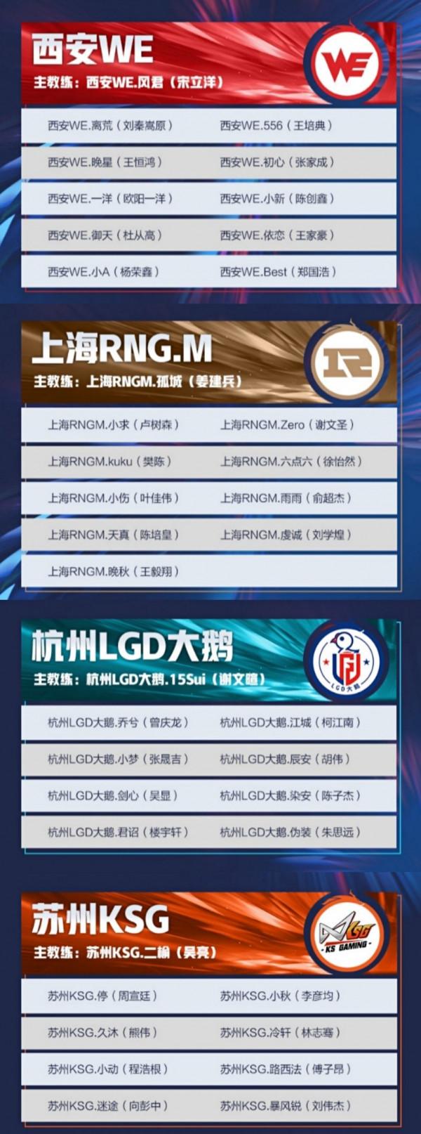 秋季賽開賽在即,盤點各戰隊休賽期補強情況 秋季賽開賽在即,盤點各戰隊休賽期補強情況