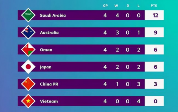 練帥，世界足壇首創！滬媒三問李鐵