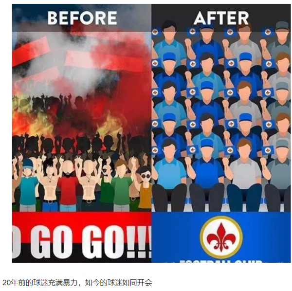 20年來足球運動發生了哪些變化？來看看這組漫畫對比吧