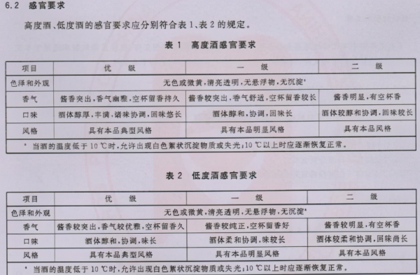 國內4款“便宜”酒,遇見多囤幾箱,都是無任何新增劑的優質純釀 國內4款“便宜”酒,遇見多囤幾箱,都是無任何新增劑的優質純釀