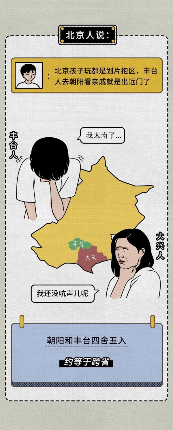 漫畫&mdash;《北京到底有多大》
