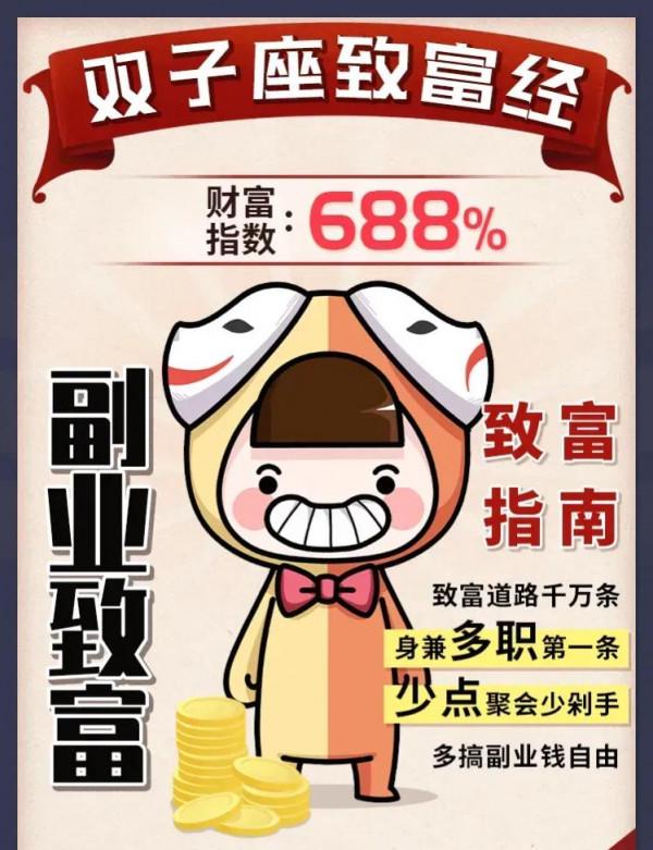 十二星座都是靠什麼致富的？