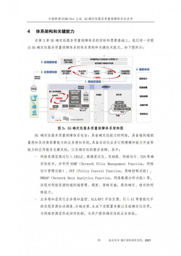 構建5G確定性服務質量保障體系,賦能行業數字化轉型 構建5G確定性服務質量保障體系,賦能行業數字化轉型