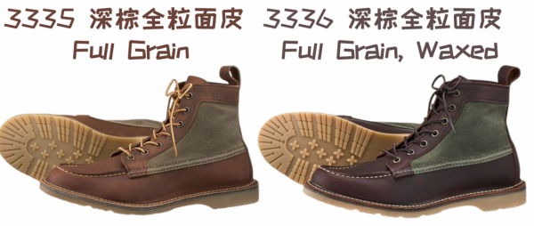 一雙能穿一輩子的皮靴|Red Wing全系介紹 一雙能穿一輩子的皮靴|Red Wing全系介紹