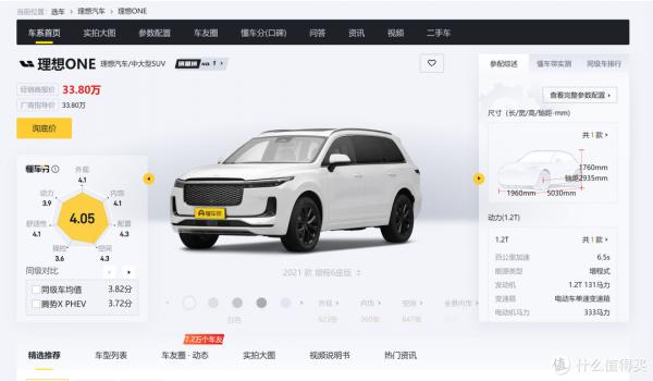 購車分析-油電混動汽車列表 購車分析-油電混動汽車列表
