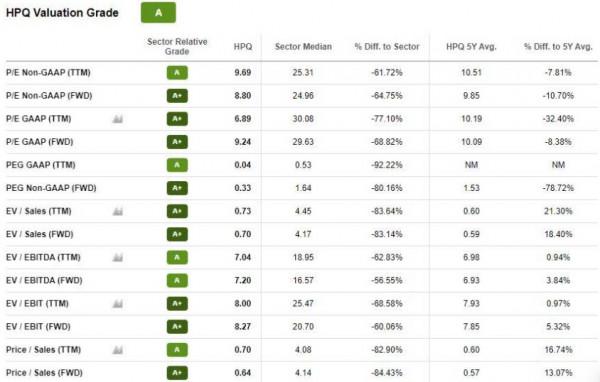 可能強過蘋果和特斯拉,2022年看看這5只科技股 可能強過蘋果和特斯拉,2022年看看這5只科技股