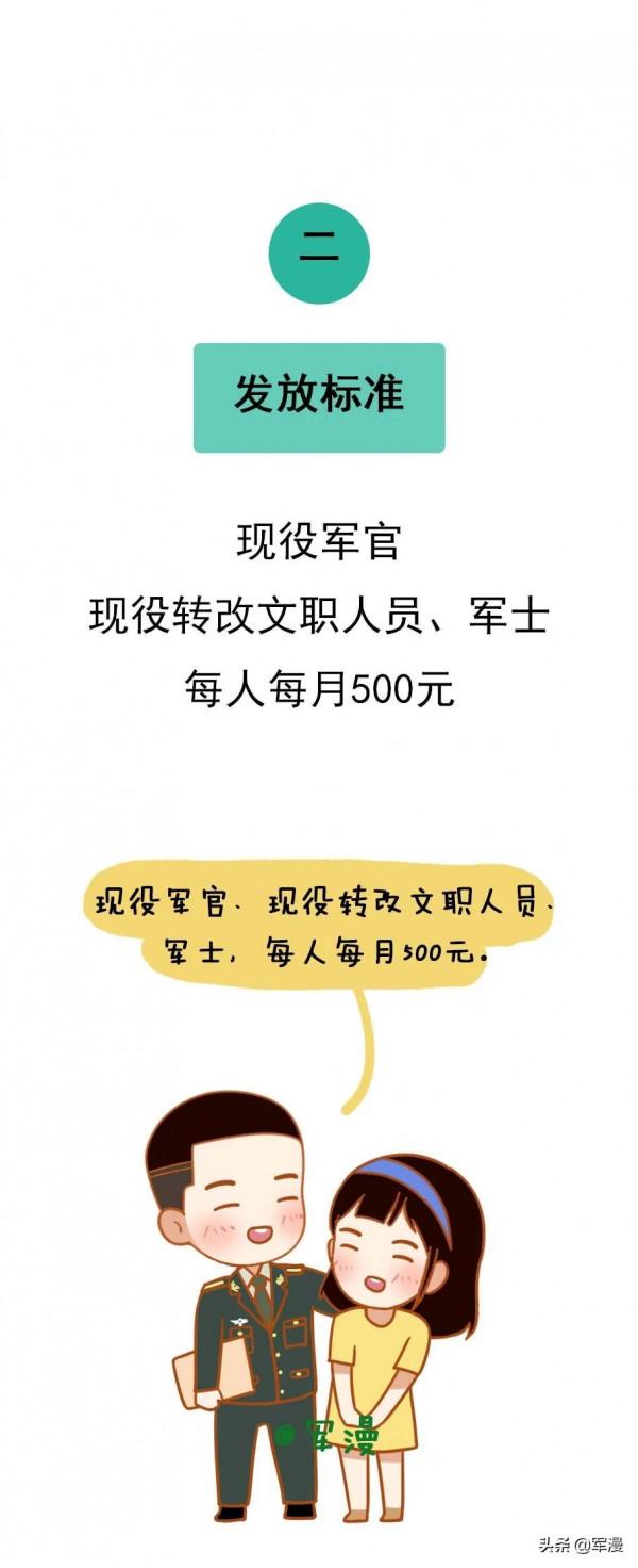 軍人配偶榮譽金範圍、標準和申領流程來了