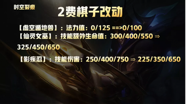 金剷剷之戰1.19版本更新,毒瘤集體削弱,鬥槍忍刺依舊強勢 金剷剷之戰1.19版本更新,毒瘤集體削弱,鬥槍忍刺依舊強勢