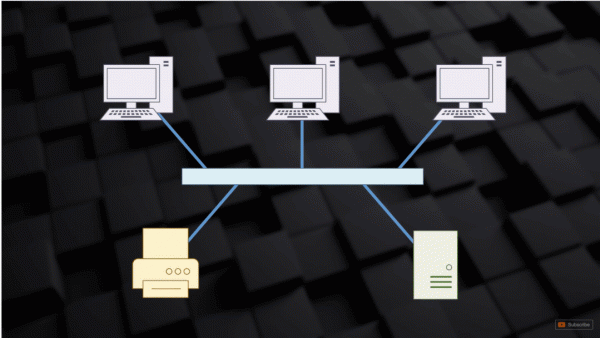 46張圖帶你瞭解網路傳輸、WIFI、乙太網協議和網路定址 46張圖帶你瞭解網路傳輸、WIFI、乙太網協議和網路定址
