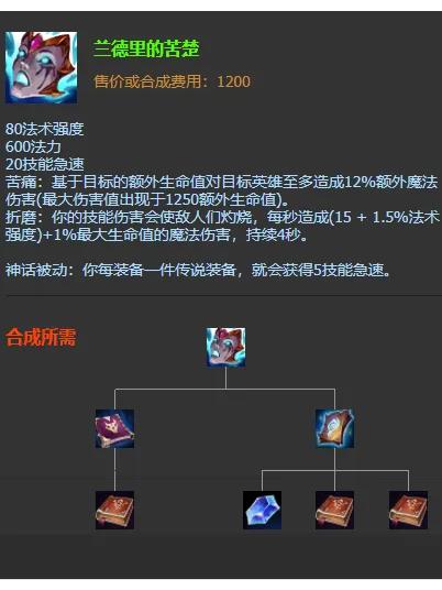 一些LOL神話裝備