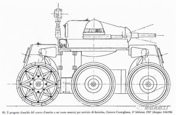 拖拉機騎士：兩次世界大戰之間的義大利輪式坦克