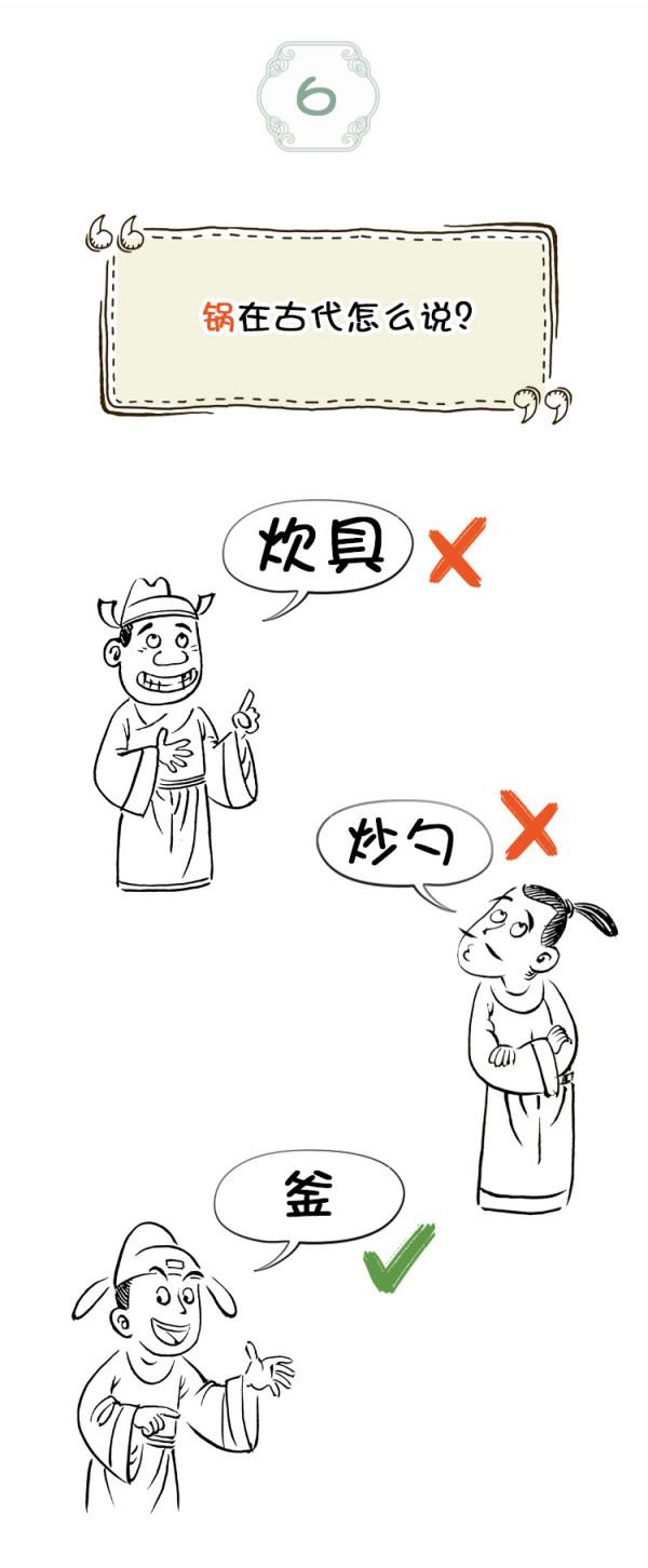 成天掛在嘴邊的稱謂,放在古代怎麼說? 成天掛在嘴邊的稱謂,放在古代怎麼說?